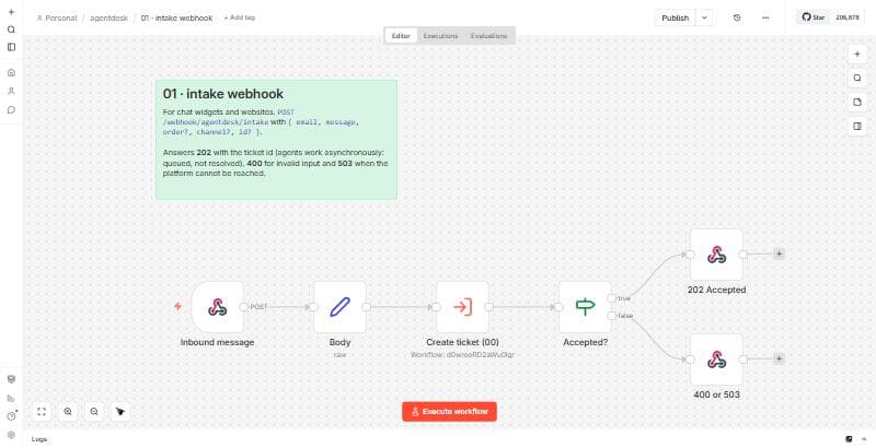 n8n workflow 01 · intake webhook