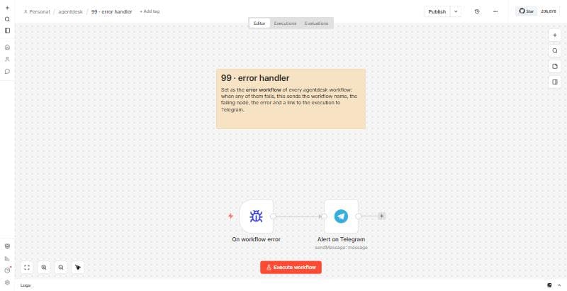 n8n workflow 99 · error handler